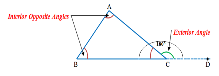 properties of triangle